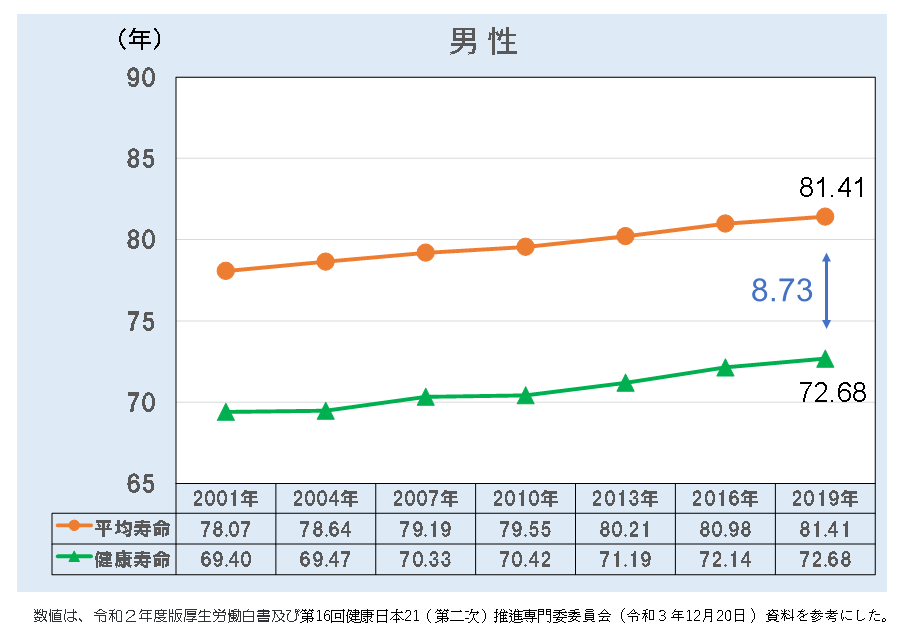 画像に alt 属性が指定されていません。ファイル名: .png